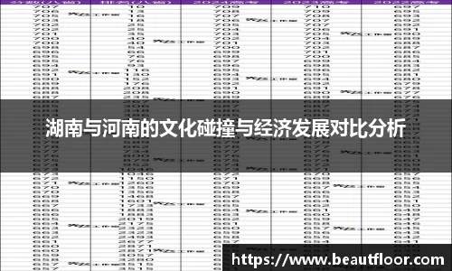 湖南与河南的文化碰撞与经济发展对比分析